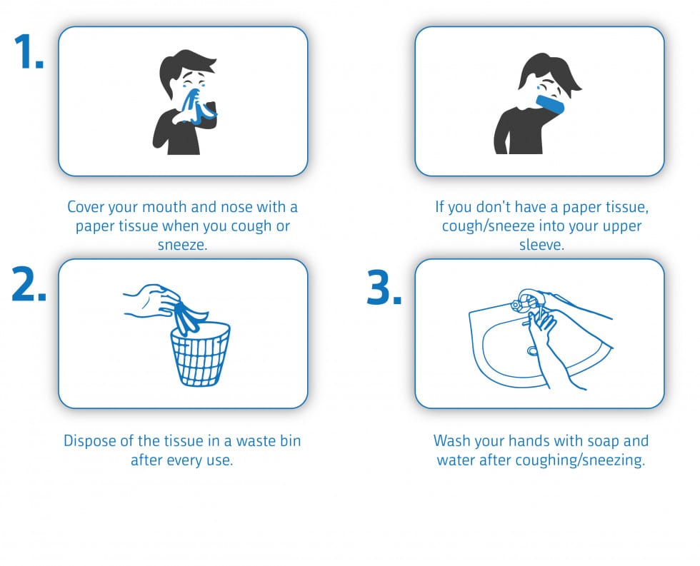 Cover coughs and sneezes properly to limit the spread of the coronavirus