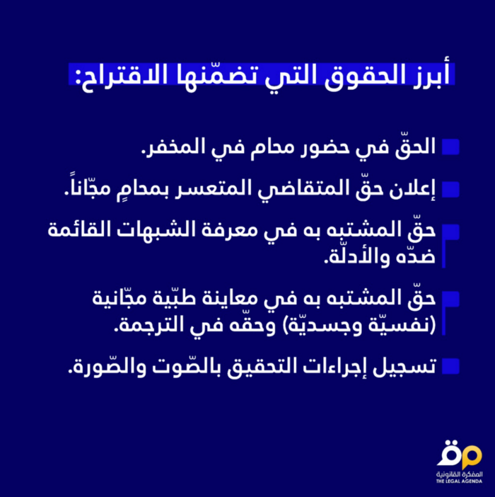 Protesters In Lebanon Can Now Have Legal Representation During Interrogation 1