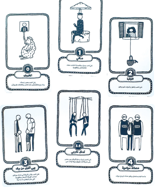This Board Game Perfectly Depicts Lebanese Politics 1