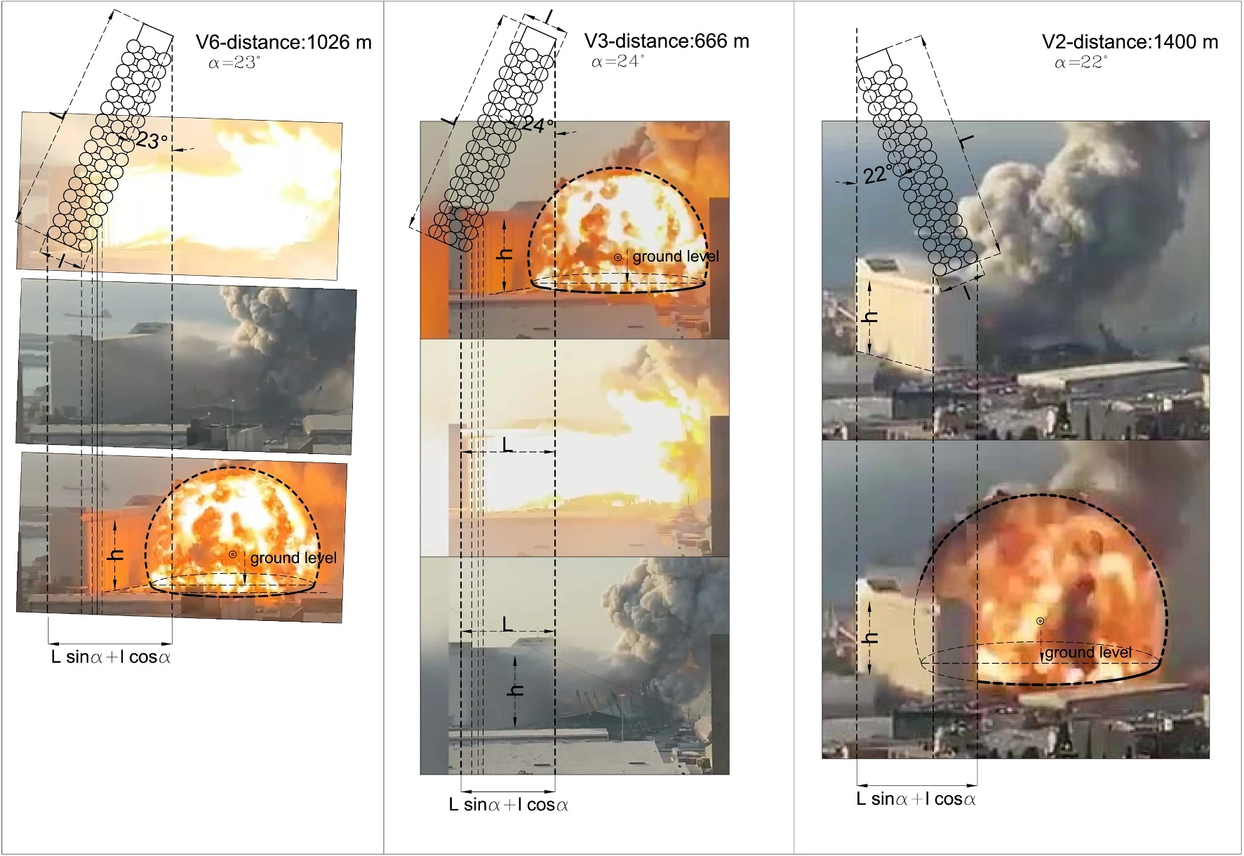 New Scientific Studies Suggest The Ammonium Nitrate Of Beirut Blast Was Much Less Than Claimed 3