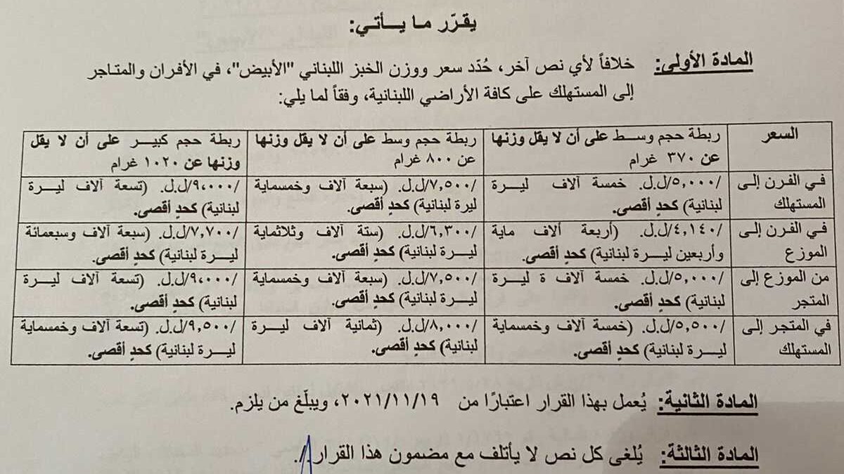 Lebanon Sets New Bread And Flour Prices 2