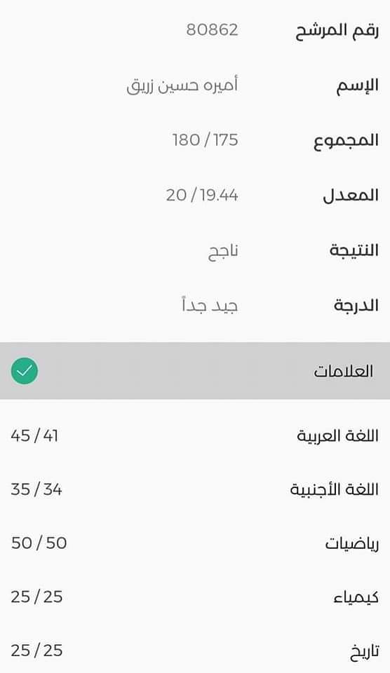 Lebanese Brevet Results Are Out: Here Is What You Should Know 1