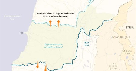 Israel-Hezbollah Ceasefire Deal