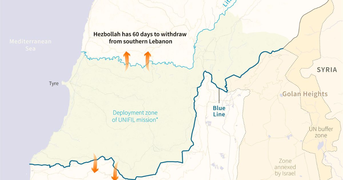 Israel-Hezbollah Ceasefire Deal